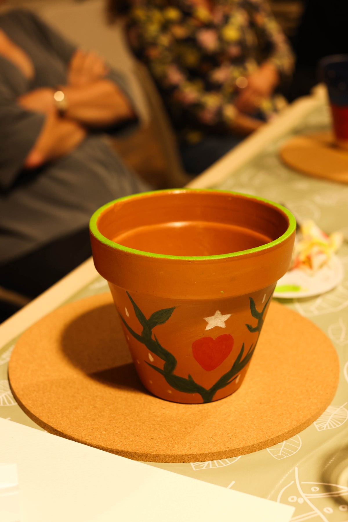 Pot Painting